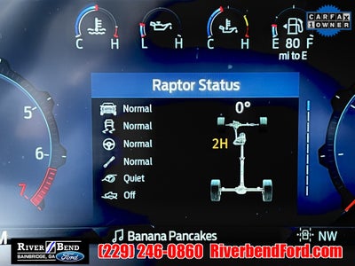 2024 Ford F-150 Raptor